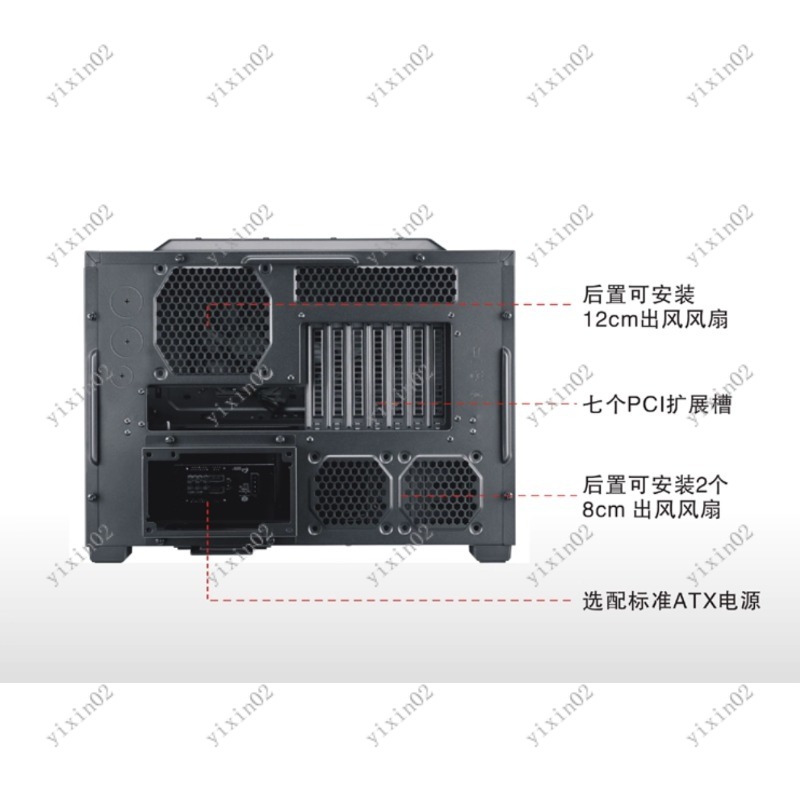 Caixa de computador da placa-m - Pc Case Fan avaliação e preço