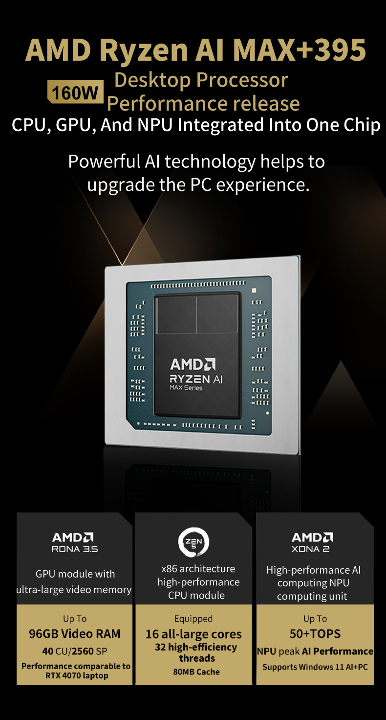 Mini PC Ryzen AI MAX 395 128GB - Pc Gaming Ryzen avaliação e preço