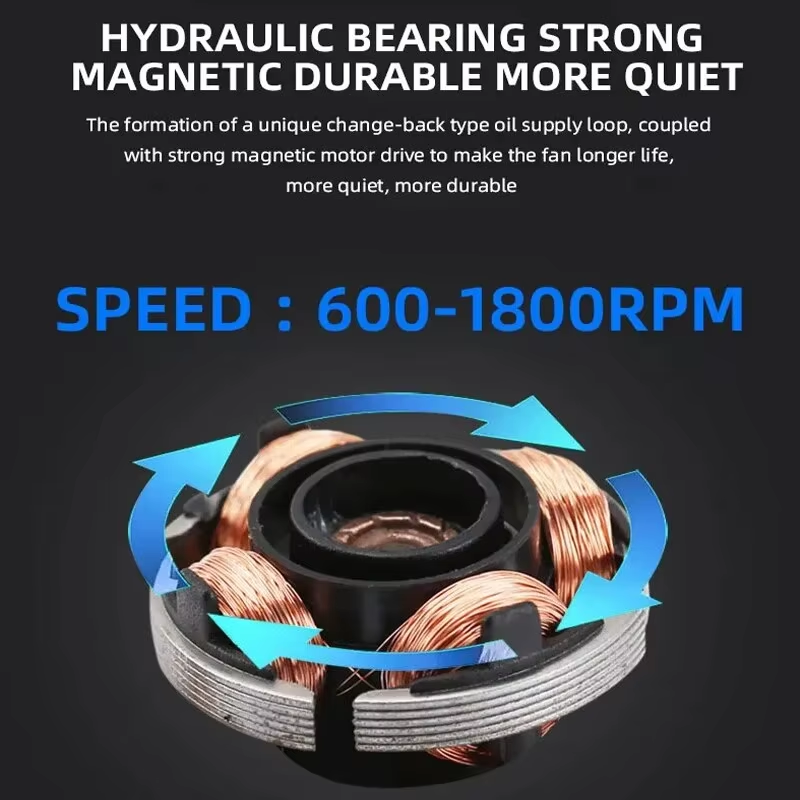 Ventilador de gabinete para PC - Pc Case Fan avaliação e preço