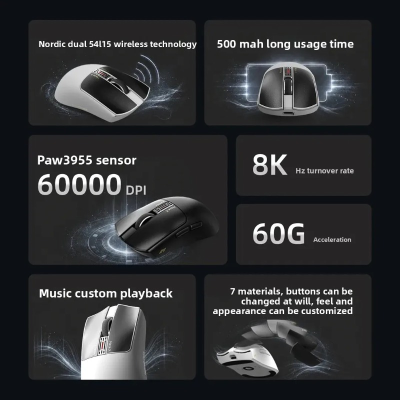 Mouse Gamer Sem Fio IPI Fog HA - Gaming Pc Equipment avaliação e preço
